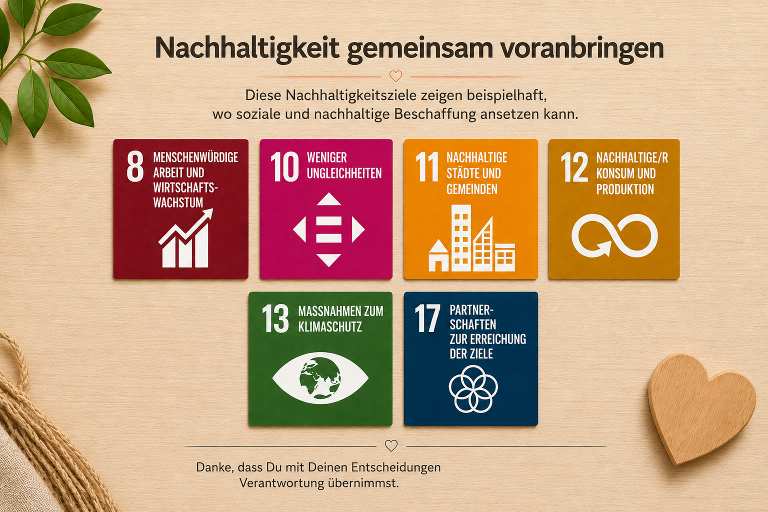 Grafik zu Nachhaltigkeitszielen als Orientierung für soziale und nachhaltige Beschaffung bei includo